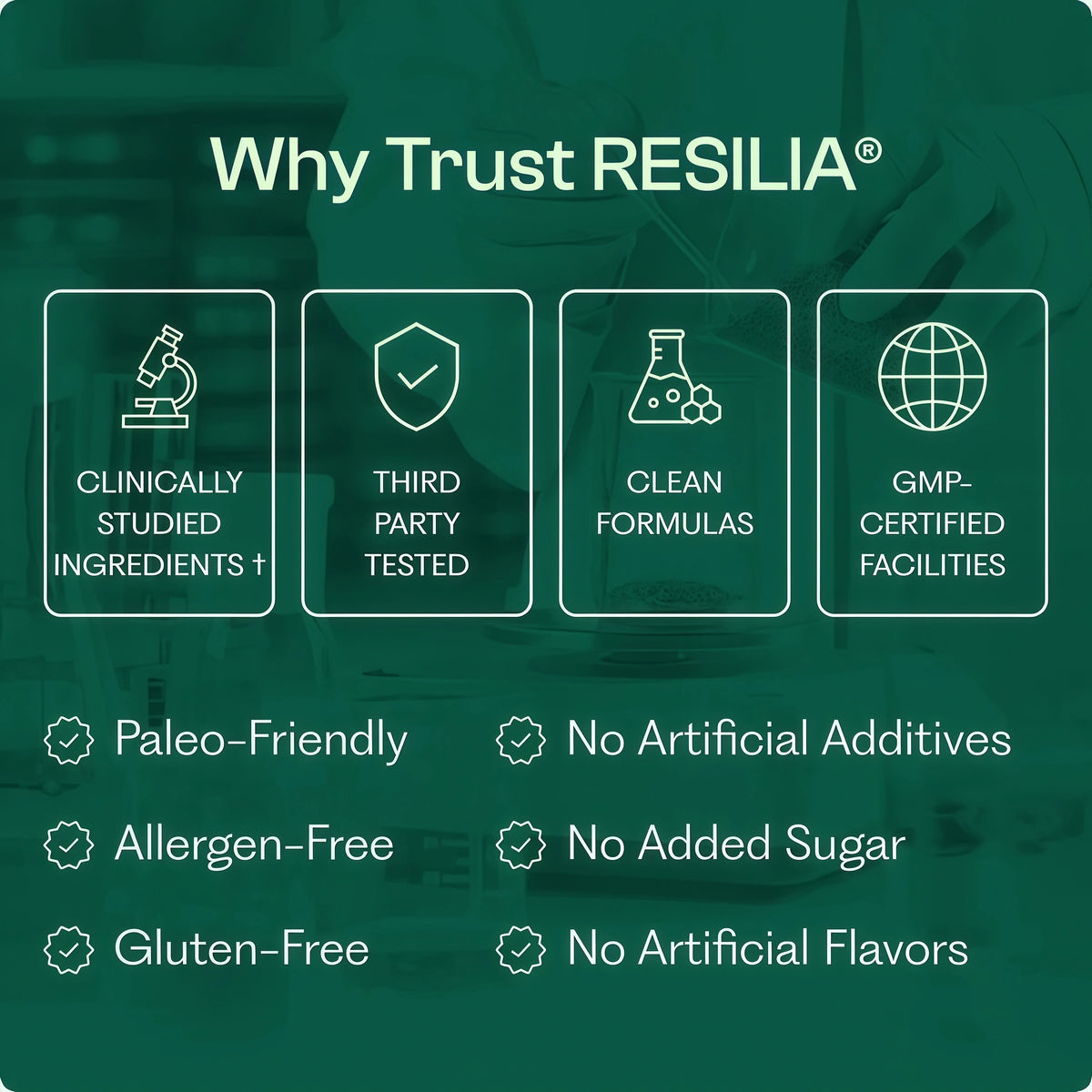 Resilia Oil Of Oregano Softgels with Black Seed Oil - 60 Softgels